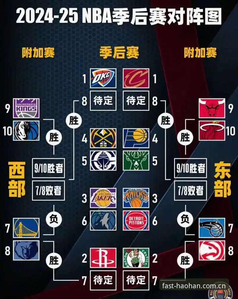 2026年NBA选秀大会避坑指南：状元归属与平台观赛的五个关键判断